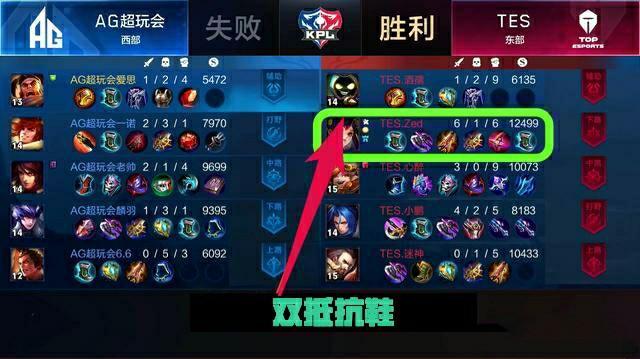 河村勇辉在夏季联赛最后一场爆发