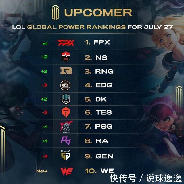 使每位球员 使每位球员