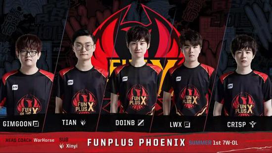 想在下半场 想在下半场